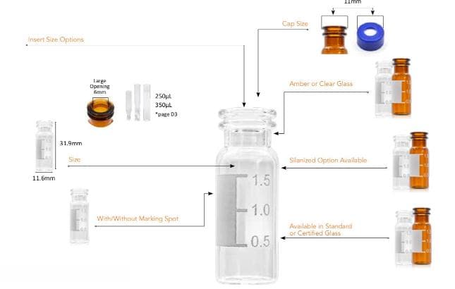 glass 2ml screw vials with ptfe liner pp cap for HPLC and GC